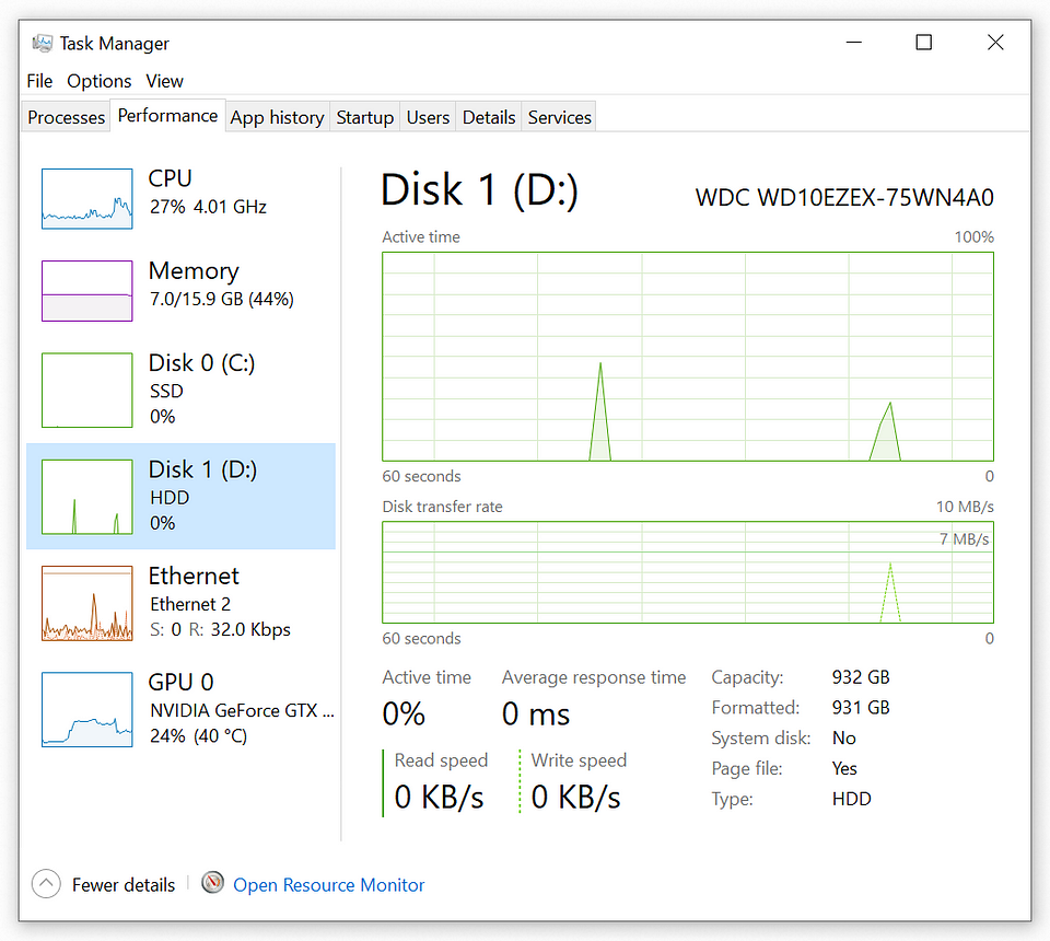 Disk Monitor