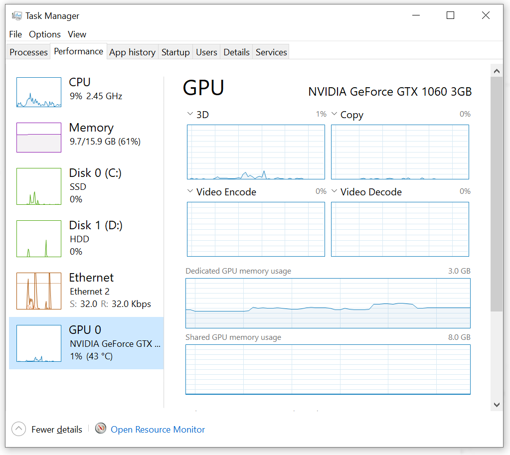 GPU Monitor