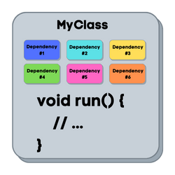 Declarative classes